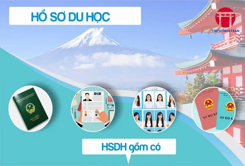 Kế Hoạch Học Tập và Thư Nguyện Vọng - Thể Hiện Khát Vọng Kế Hoạch Học Tập và Thư Nguyện Vọng - Thể Hiện Khát Vọng