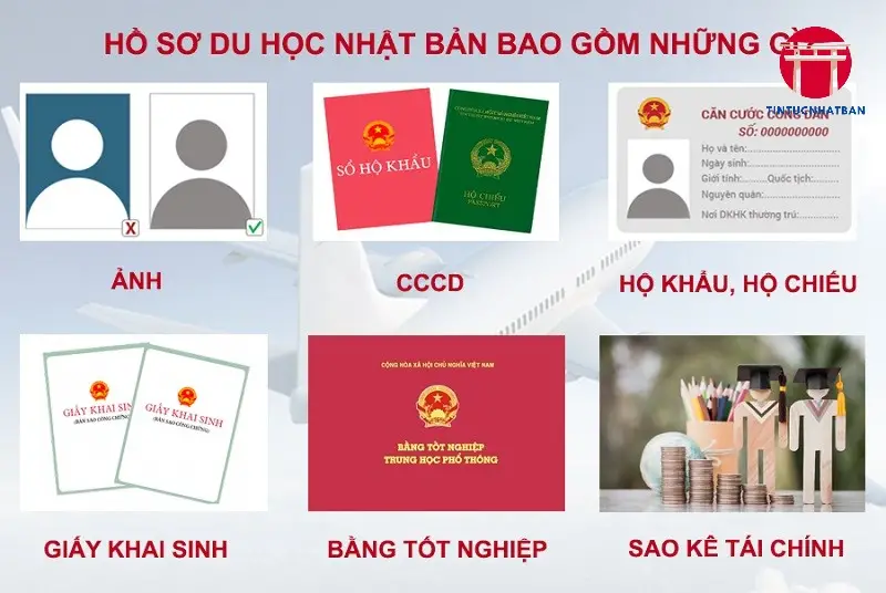 Giấy Tờ Cá Nhân - Xác Minh Thông Tin Giấy Tờ Cá Nhân - Xác Minh Thông Tin