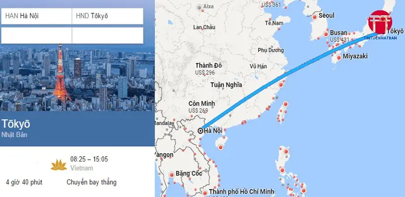 Yếu Tố Ảnh Hưởng Đến Khoảng Cách Yếu Tố Ảnh Hưởng Đến Khoảng Cách